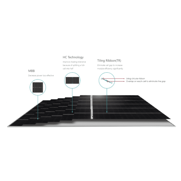 SOLAR PANEL JINKO SOLAR 545W - Image 3